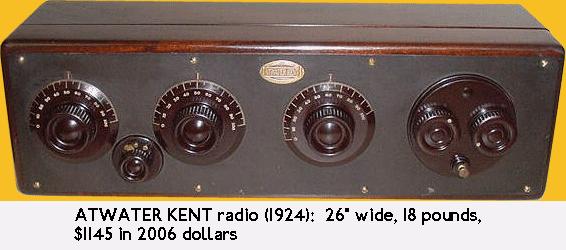 Radios used to be big, complex, and expensive, like computers.