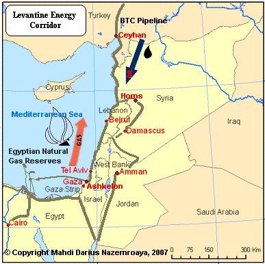 Levantine Energy Corridor