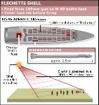 Dart bombs 'killed four Palestinians'