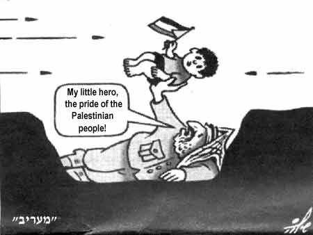 Why do the Palestinians use children as human shields. Is this part of Islam