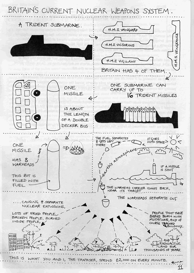 Plymouth Anti-Trident Protest