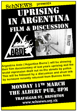 Uprising in Argentina - film and discussion
