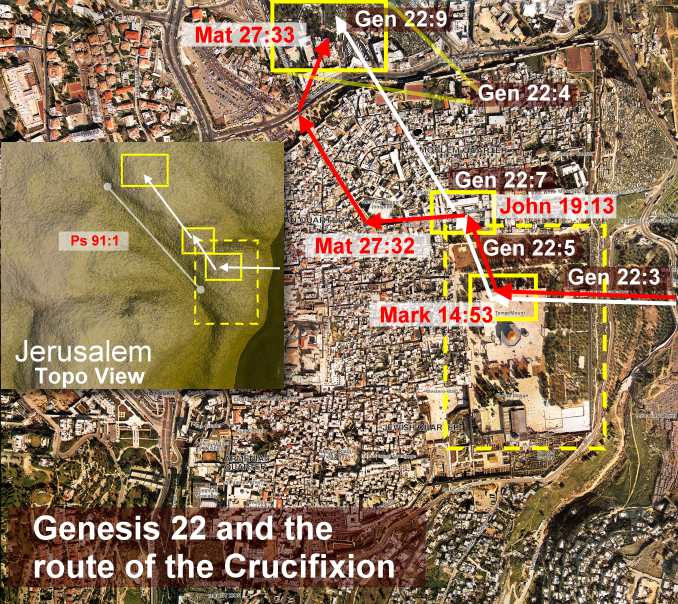 Abrahams' and Isaacs' Route same as Crucifixion