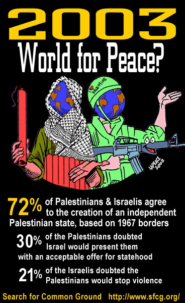 From LaPeace to the People