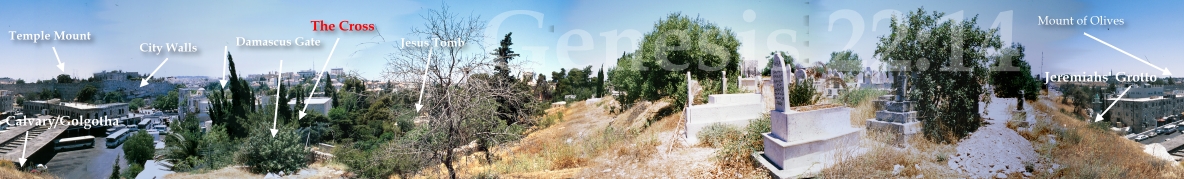 He is Not Here for He is Risen