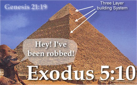 Have a Better Theory?