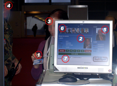 A photo of the access control system