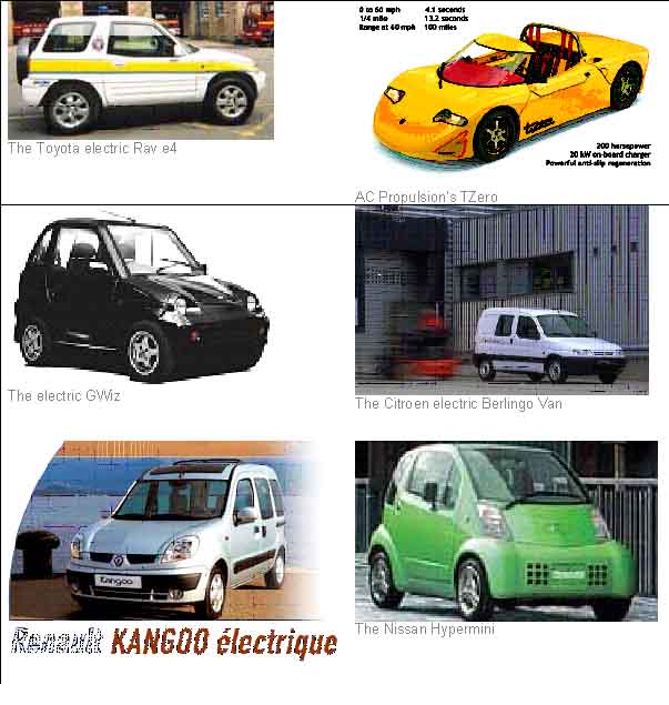 Pictures of Electric Vehicles