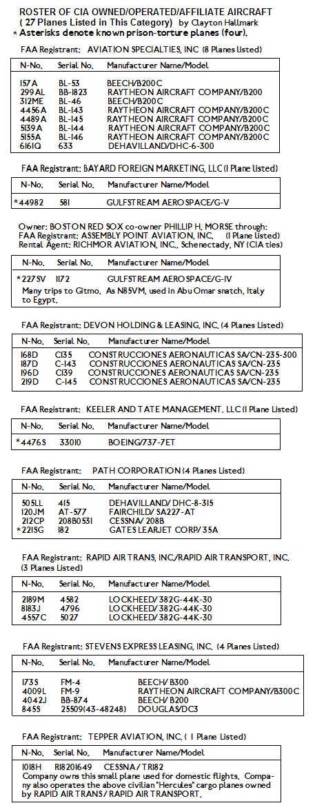 CIA Owned or Operated Planes