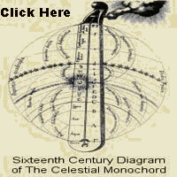 Humanity's future will be built there