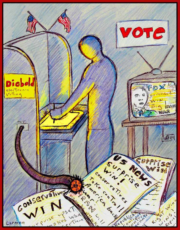 Diebold Voting Machines