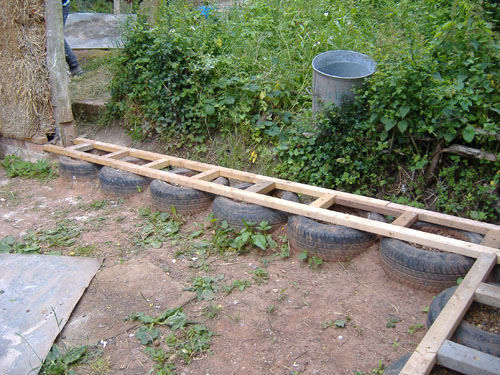 foundations for next stage 2