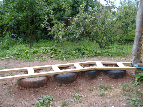 foundations for next stage 3