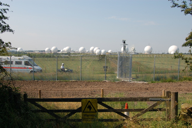 Menwith Hill Radomes