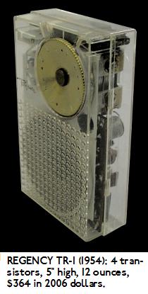 First Transistor Radio: Computers will also get smaller, chaper, commoditized.