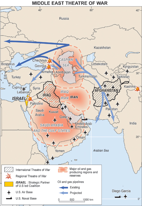 Middle East theatre of war