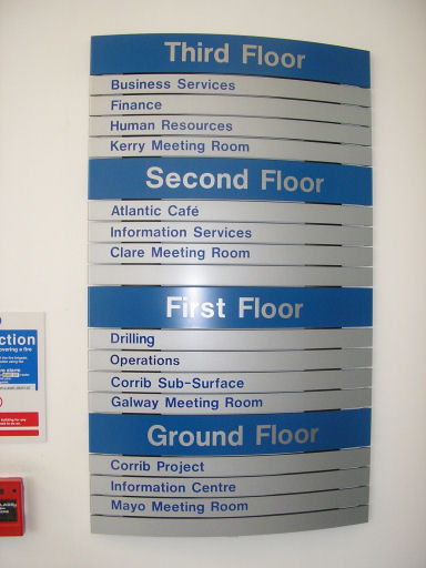 Their rooms, Mayo room, and other targets - Kerry, Galway, Clare?