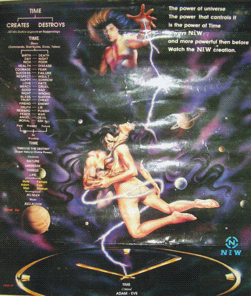 TimeGod1994 Adam Eve