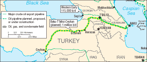 Baku-Ceyhan pipeline