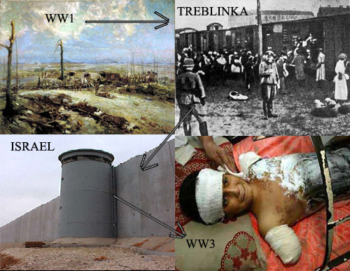 World War1 to World War 3