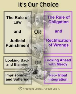 Play a part in saving the world