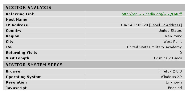 Visitor from West Point