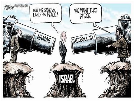 Land for Peace?