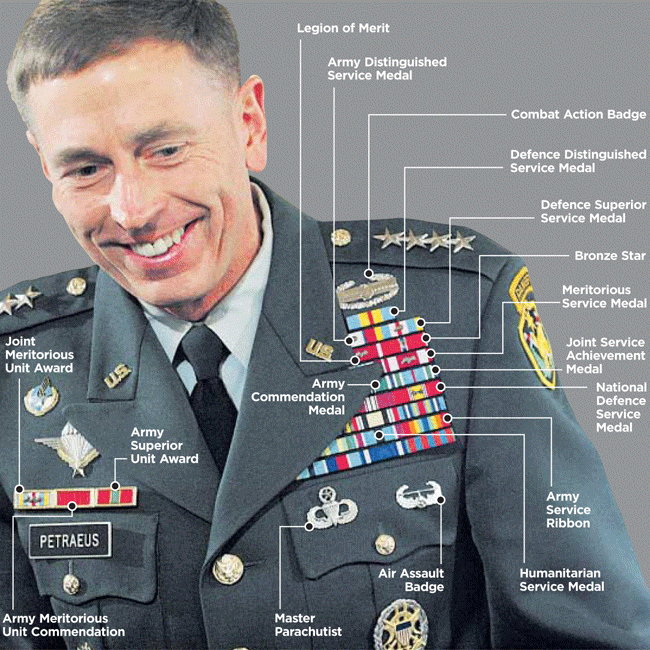 General David Petraeus