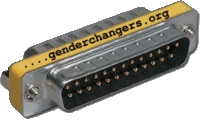 Genderchangers logo