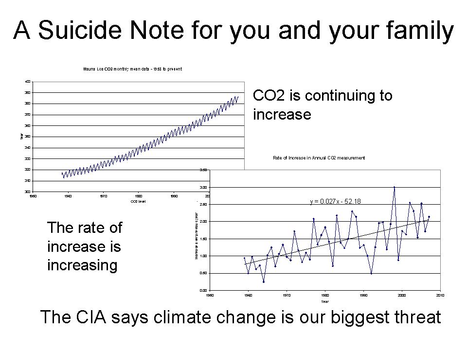 Suicide note, page 1