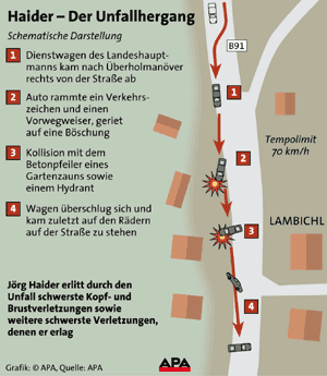 "slow down & contemplate the maker's logo on the airbag"