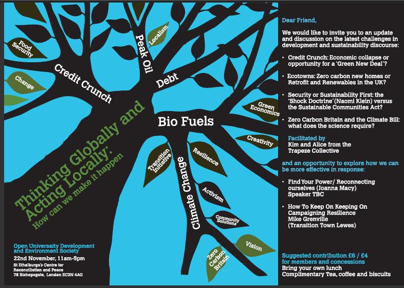 Climate Action : START HERE