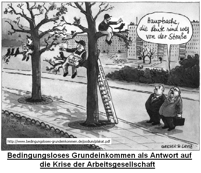 Bedingungsloses Grundeinkommen