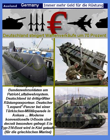 BRD: Ruestungsexporte