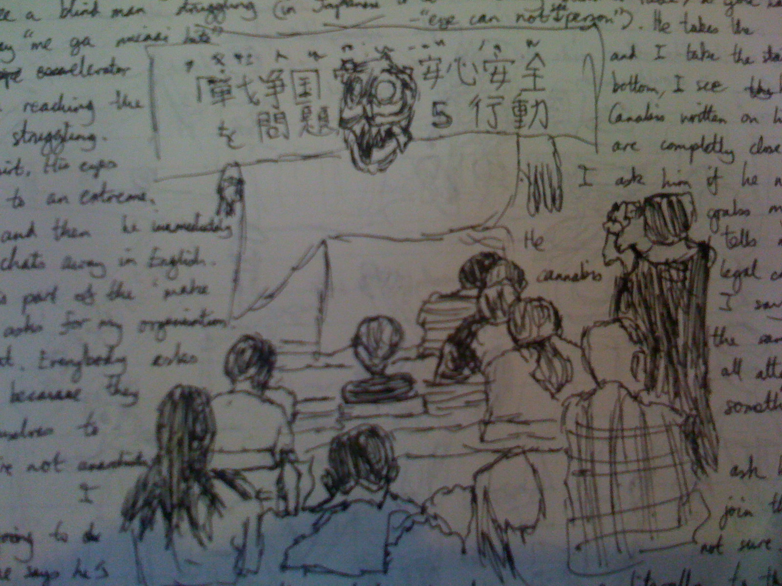 My drawing of the puppet