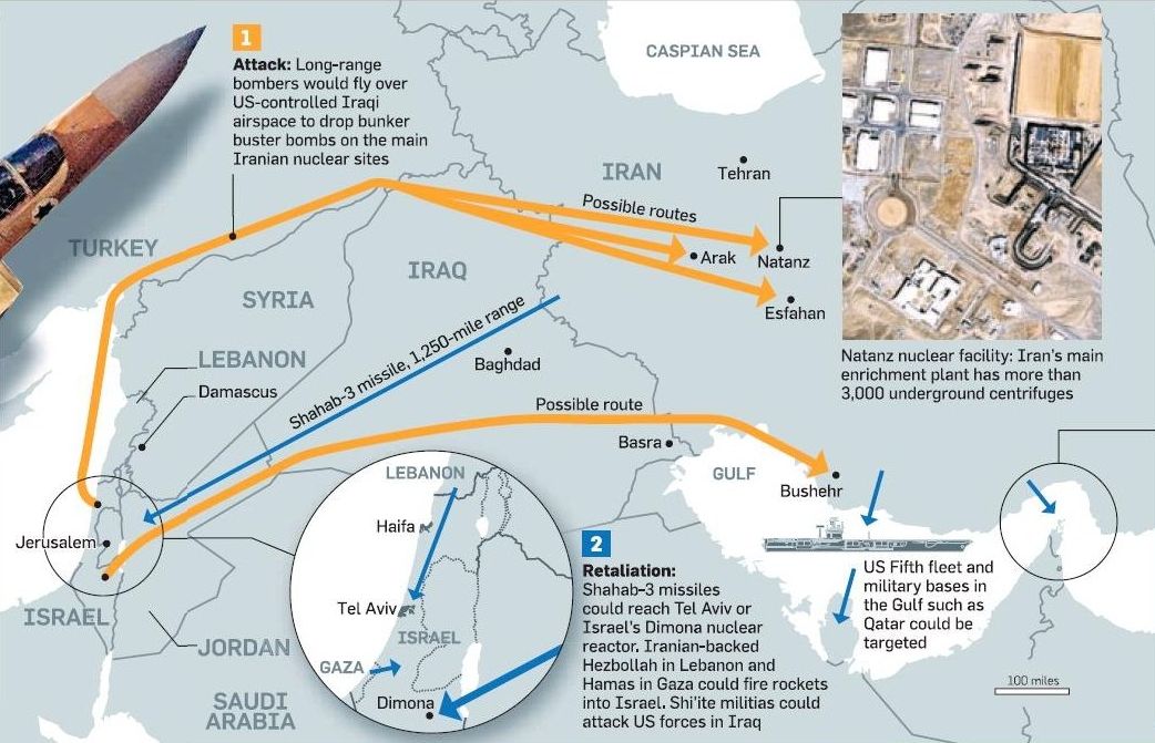 possible routes for an Israeli bombardment of Iran (Sunday Times, 13 July 2008)