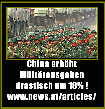 Militärausgaben