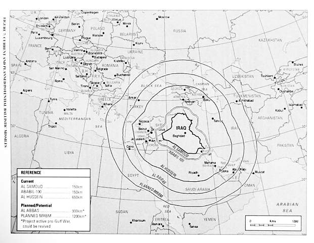 Iraq's current and planned potential ballistic missiles