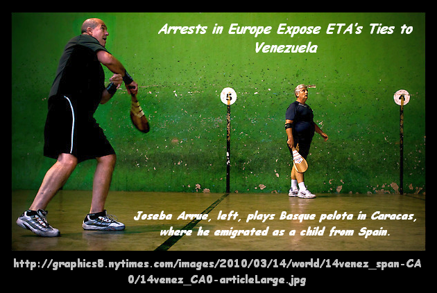 Caracas: Arrue plays Basque Pelota.png