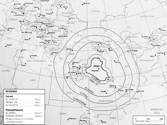 "Iraq's current and planned potential ballistic missiles"