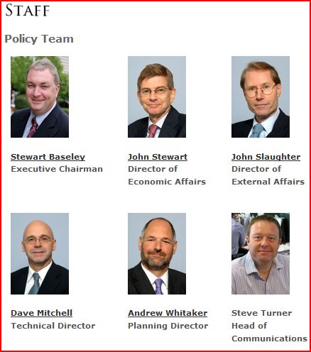 Staff Policy Team Home Builders Federation Will Accept Bullying Members?