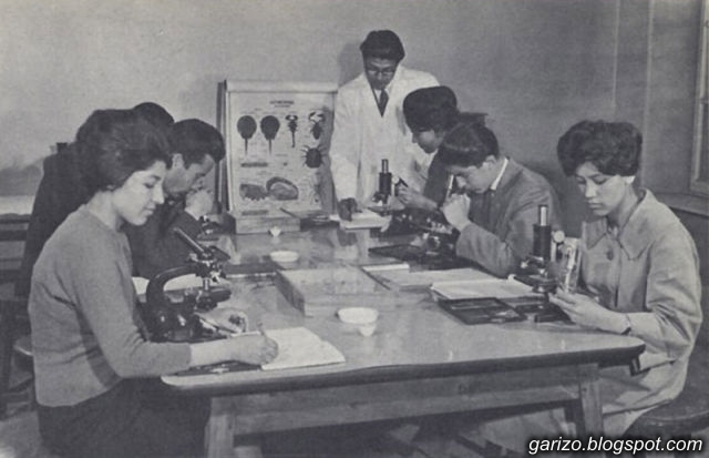"Biology class, Kabul University."