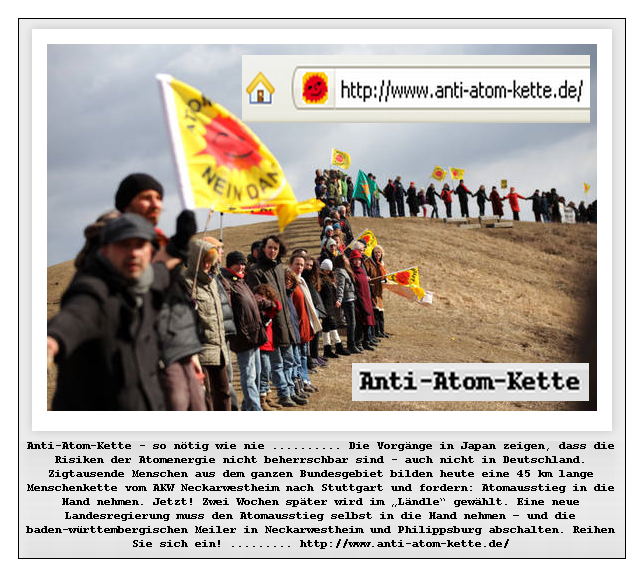 anti-atomkette