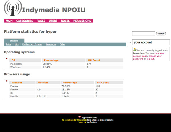 Hyperactive Production site Indymedia NPOIU