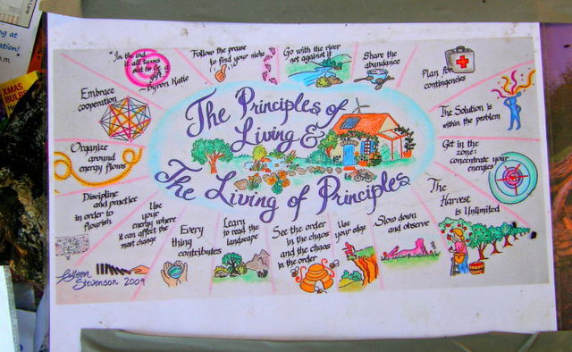 B4. Wisdom of the Info Stall