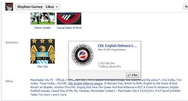 Dale Cregan Stephen Garvey EDL