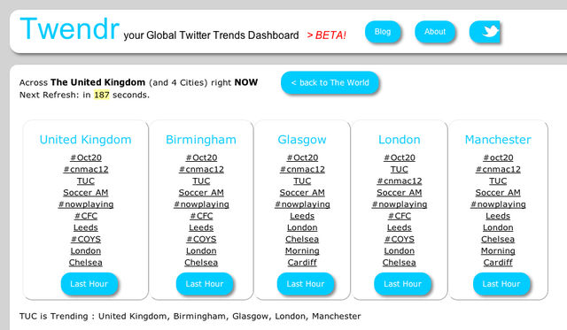 #Oct20 + TUC trending
