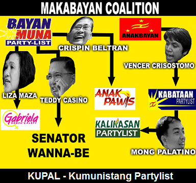 Bayan Muna