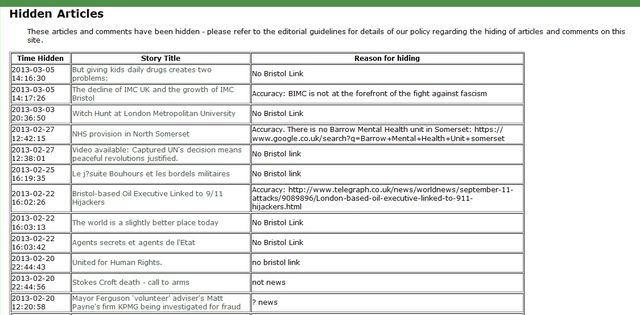 reason for hiding screen - news? at the bottom