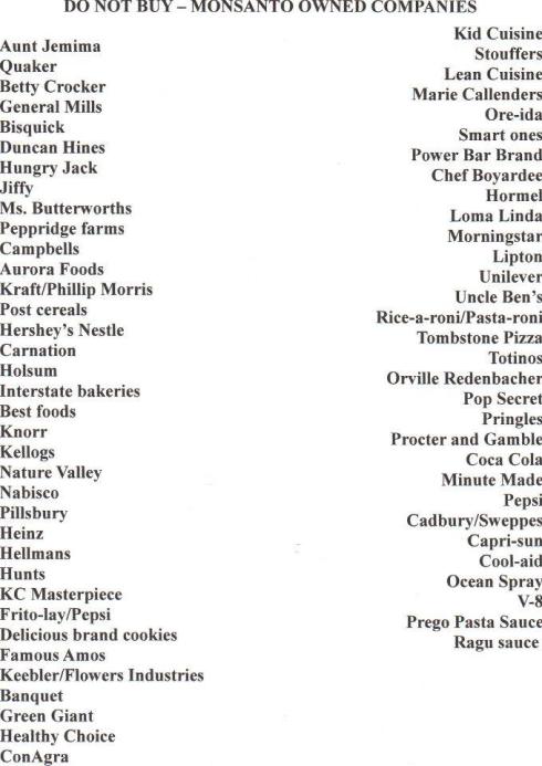 Companies cooperating with Monsanto